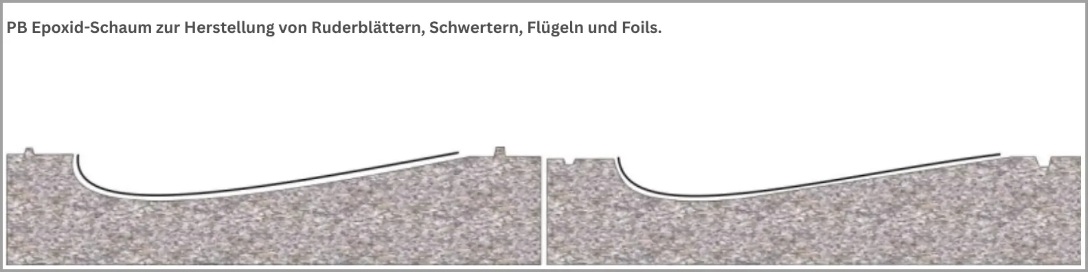 Epoxid‑Schaumharz – Ruderblätter